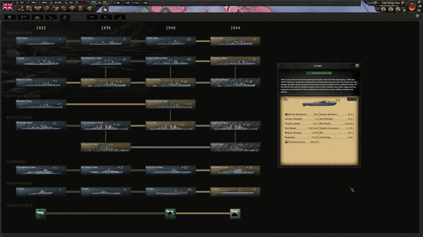 Hearts of Iron IV: imagem 3 de 6