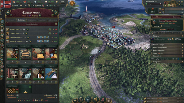 Victoria 3: imagem 2 de 8